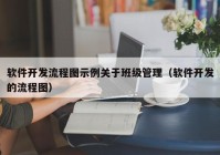 软件开发流程图示例关于班级管理（软件开发的流程图）