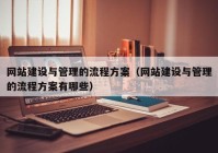 网站建设与管理的流程方案（网站建设与管理的流程方案有哪些）