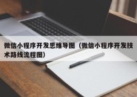 微信小程序开发思维导图（微信小程序开发技术路线流程图）