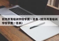 软件开发培训学校学费一览表（软件开发培训学校学费一览表）